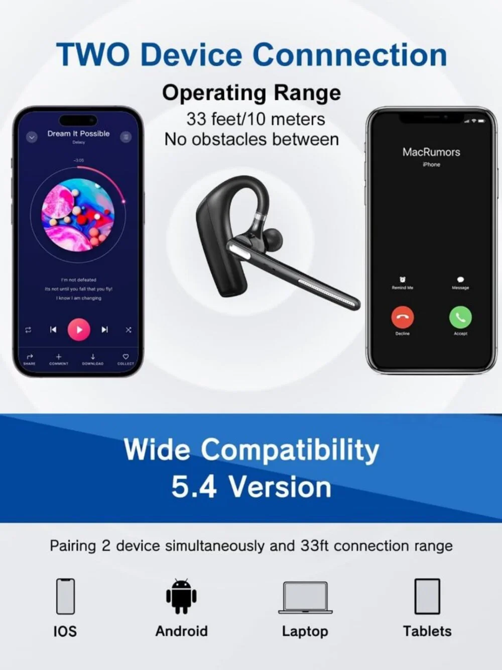 Wireless Bluetooth Headset V5.4, Noise Cancelling Earpiece, 110H Talk Time, for